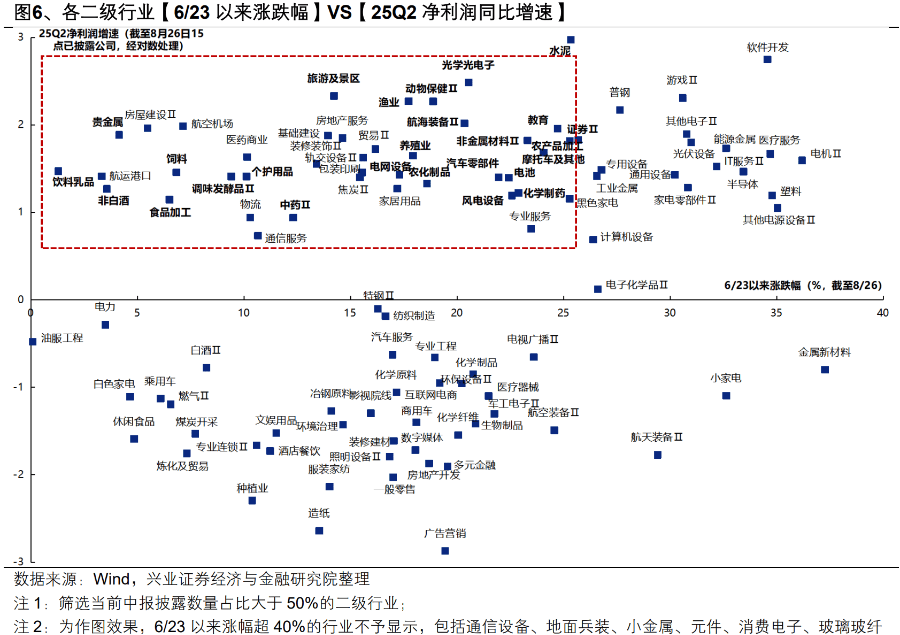 沪指跌超1.7%<strong></p>
<p>炒币亏钱</strong>，超4700股下跌