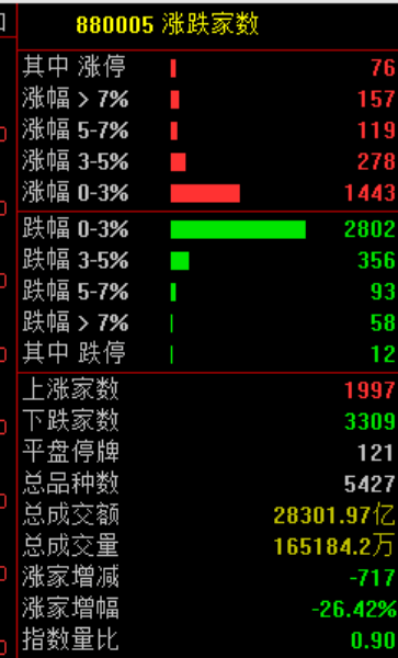 刚刚<strong></p>
<p>今日币价</strong>，利好！