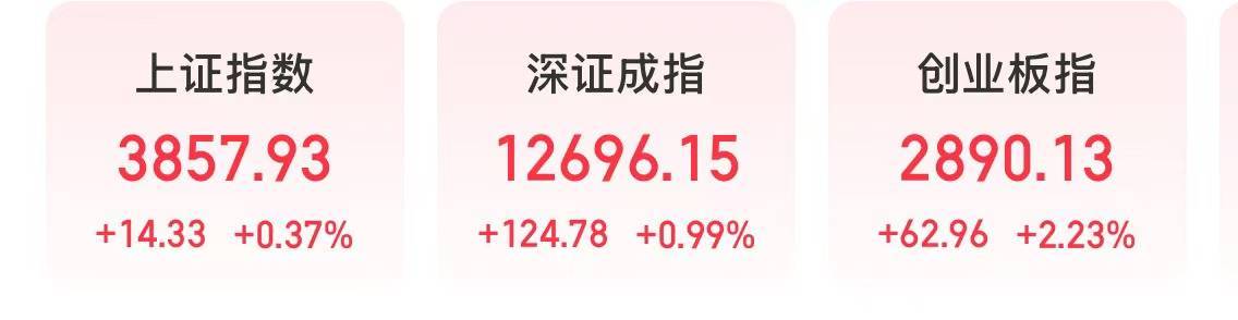 今天<strong></p>
<p>今日币价</strong>，“宁王”大涨，工业富联市值超万亿元