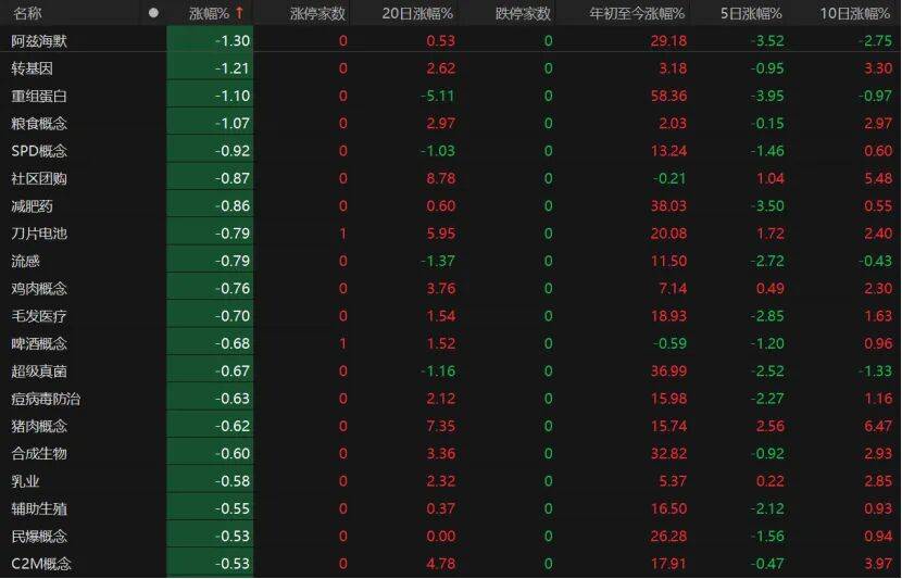 第三个3万亿！A股V型反弹<strong></p>
<p>今日币价</strong>，下一步如何布局？