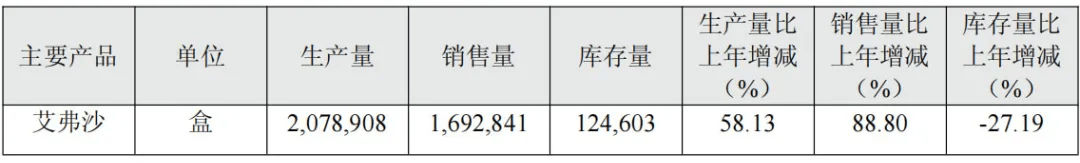 投中一颗抗癌药丸<strong></p>
<p>今日币价</strong>，南通包工头狂揽110亿