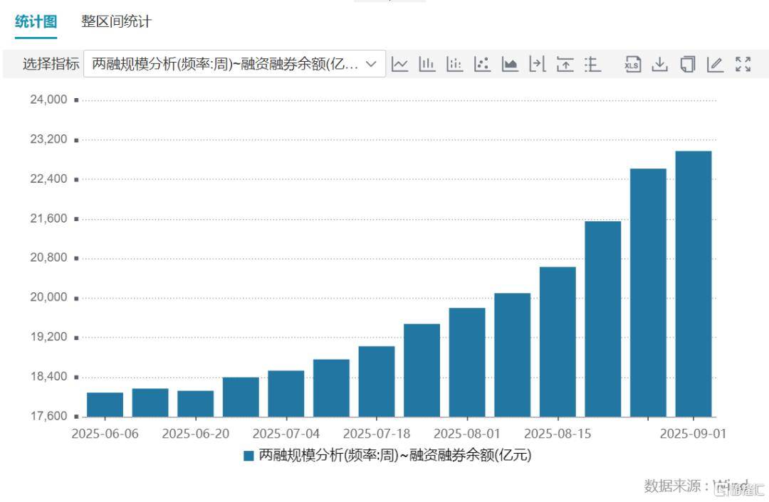 倒车接人？A股猛踩刹车<strong></p>
<p>币圈历史</strong>，大摩最新研判！