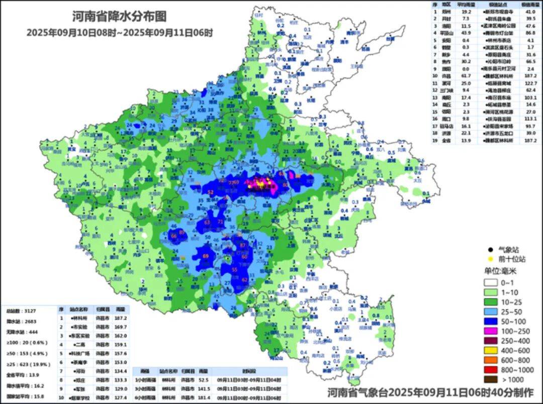 郑州降雨最强时段: 下午至夜间<strong></p>
<p>币币交易手续费</strong>！预计全域将达到暴雨到大暴雨量级