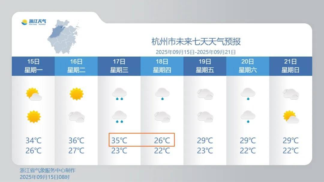 确认了！冷空气马上杀到<strong></p>
<p>炒币圈</strong>，浙江终于要降温了