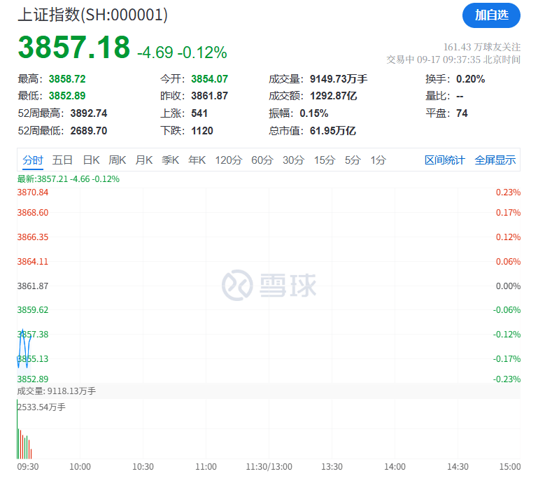 突然<strong></p>
<p>炒币合约</strong>，集体猛拉！狂掀涨停潮