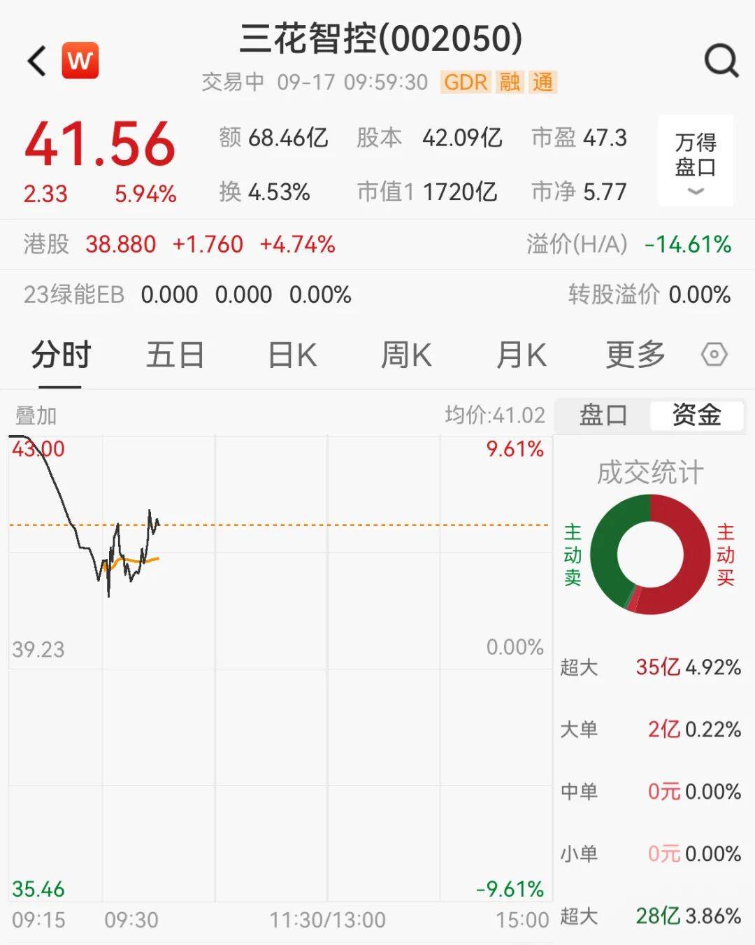 突然<strong></p>
<p>炒币合约</strong>，集体猛拉！狂掀涨停潮