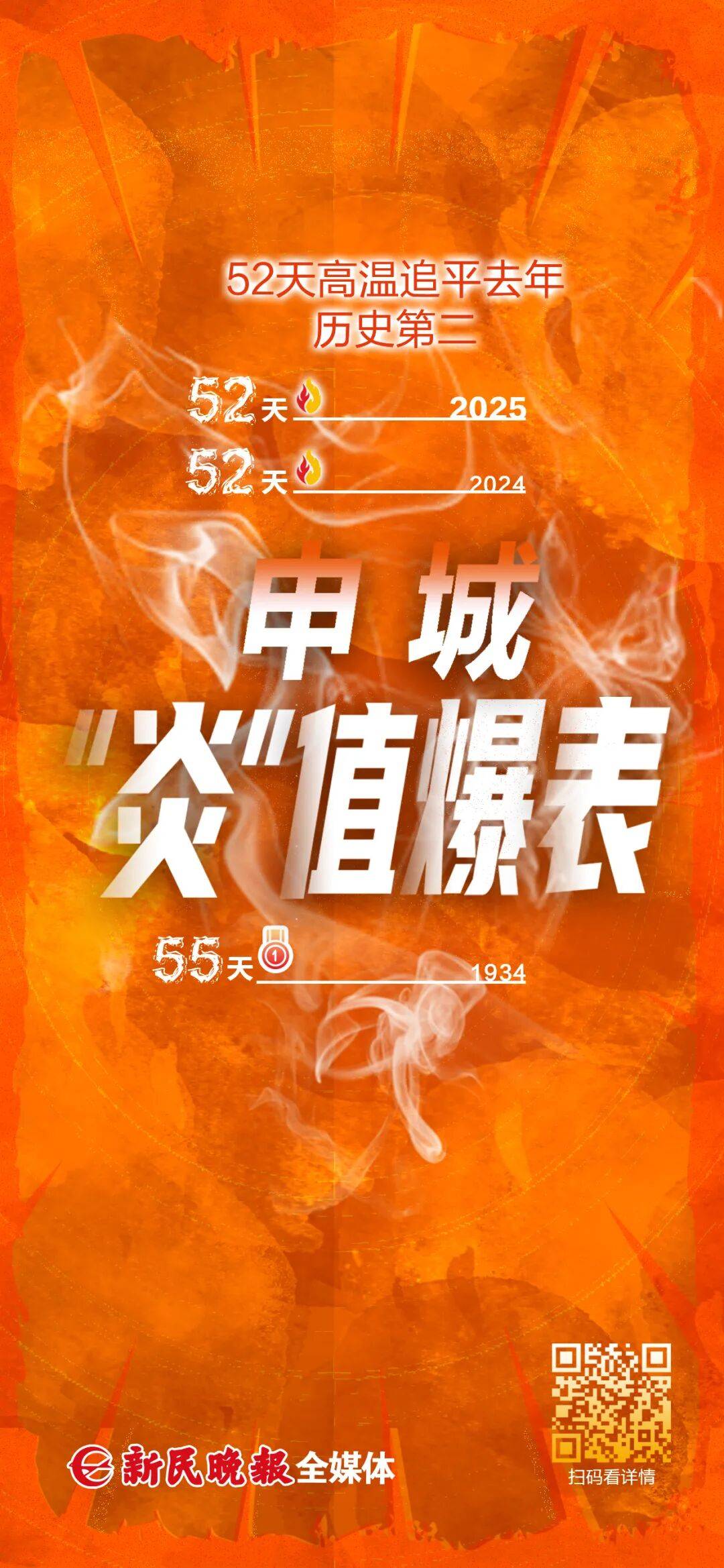 上海天气马上大转折<strong></p>
<p>炒币合约</strong>！下午大到暴雨携凉风来袭！还有新台风正在酝酿…