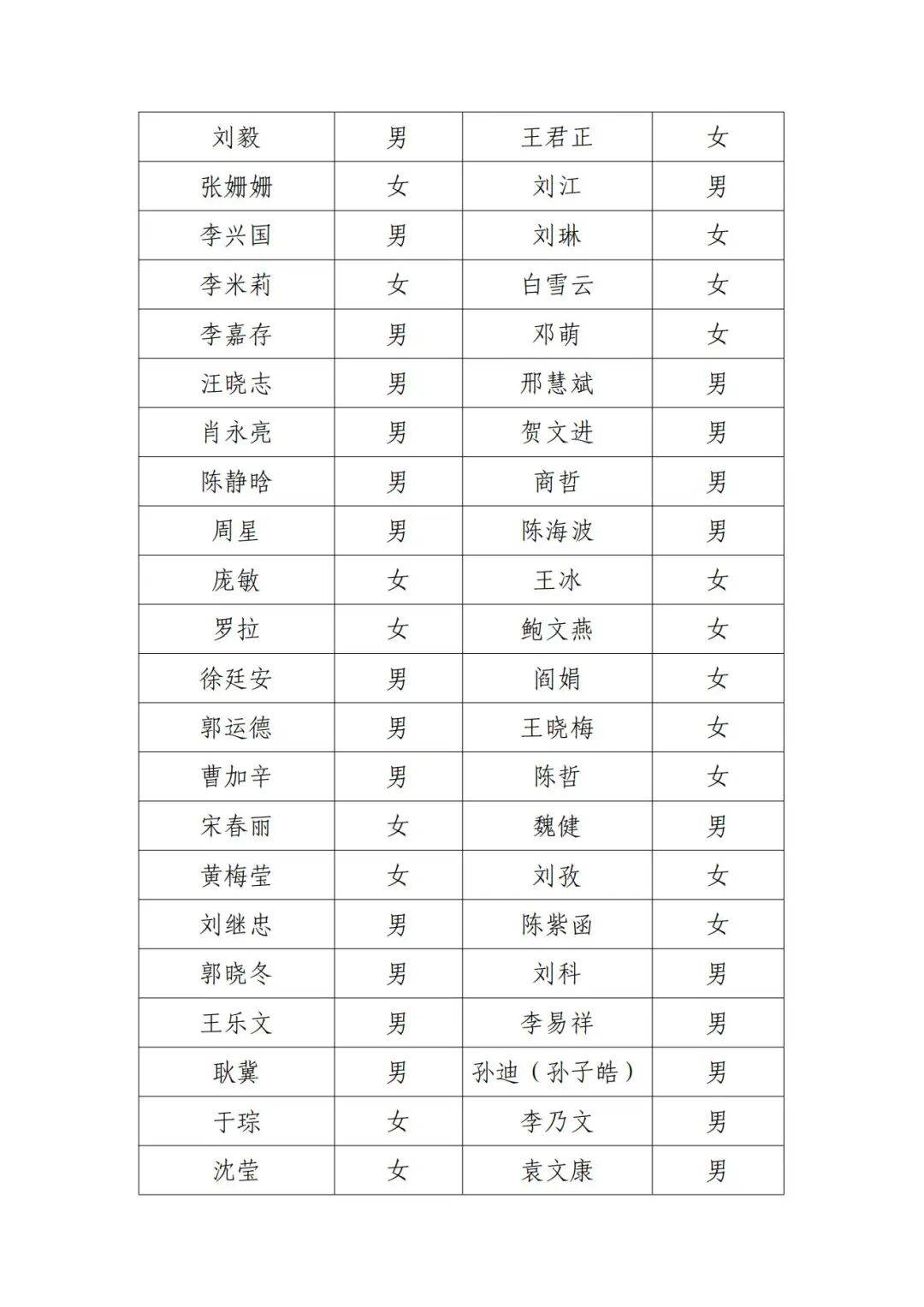 演员邓超等失联被公示<strong></p>
<p>炒币大神</strong>，最新回应