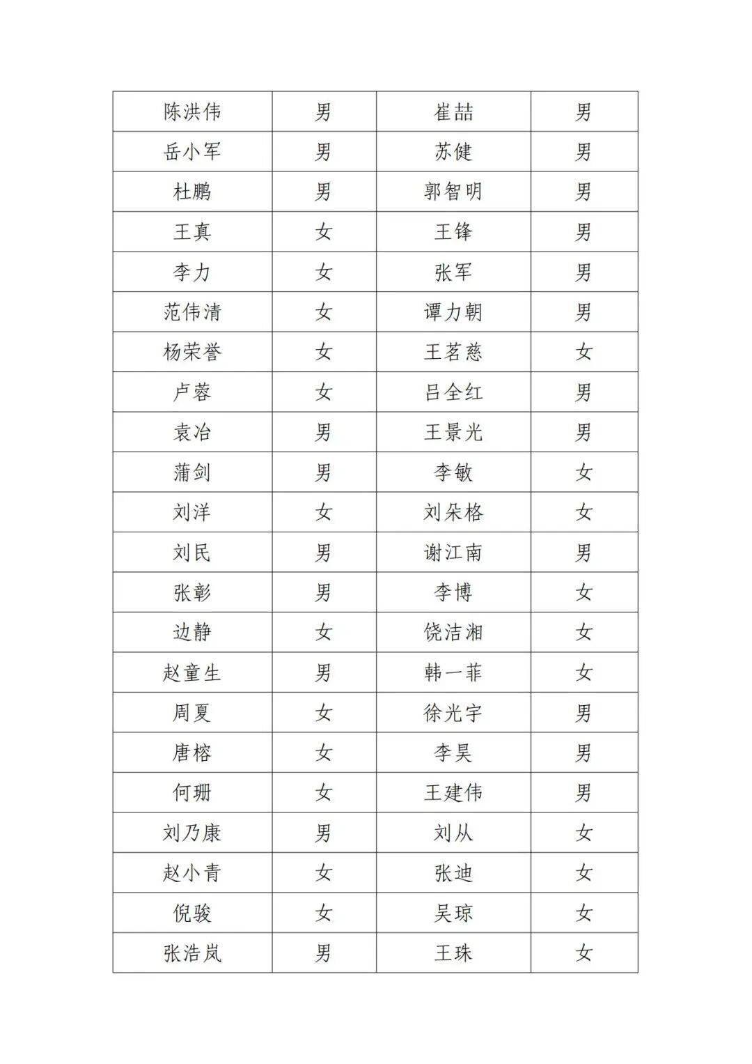 演员邓超等失联被公示<strong></p>
<p>炒币大神</strong>，最新回应
