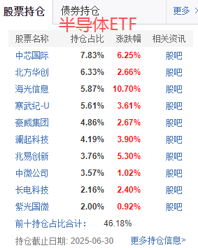 在牛市中被毒打<strong></p>
<p>币圈炒币方法</strong>，银行走出了“股灾”行情...
