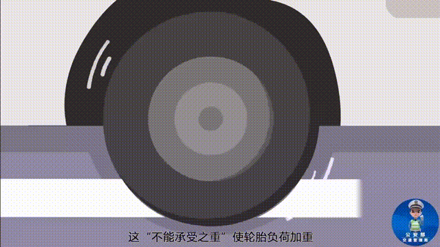 超员行驶危害大<strong></p>
<p>夜币</strong>，“挤”不得，更“驶”不得！