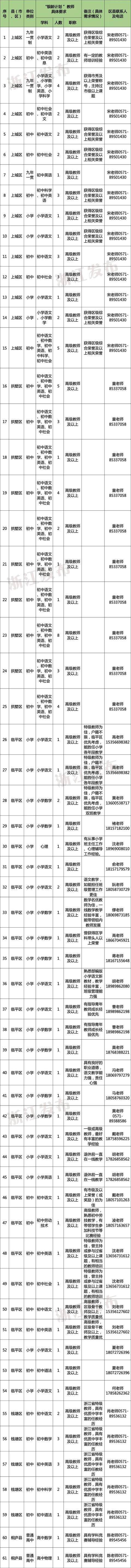 多地发文：招人<strong></p>
<p>洪币交易</strong>，只要退休的，现享受退休待遇不变