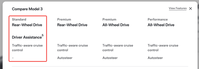 将特斯拉砍成“铁皮房”的<strong></p>
<p>币资讯</strong>，是马斯克新的万亿对赌协议
