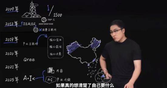 王自如曝格力高管工资7位数<strong></p>
<p>币圈名词</strong>，再回应“不看工资条”