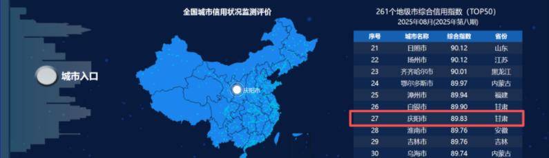 早安庆阳丨中央机关公开遴选和公开选调公务员<strong></p>
<p>老币兑换价格表</strong>,今起报名!