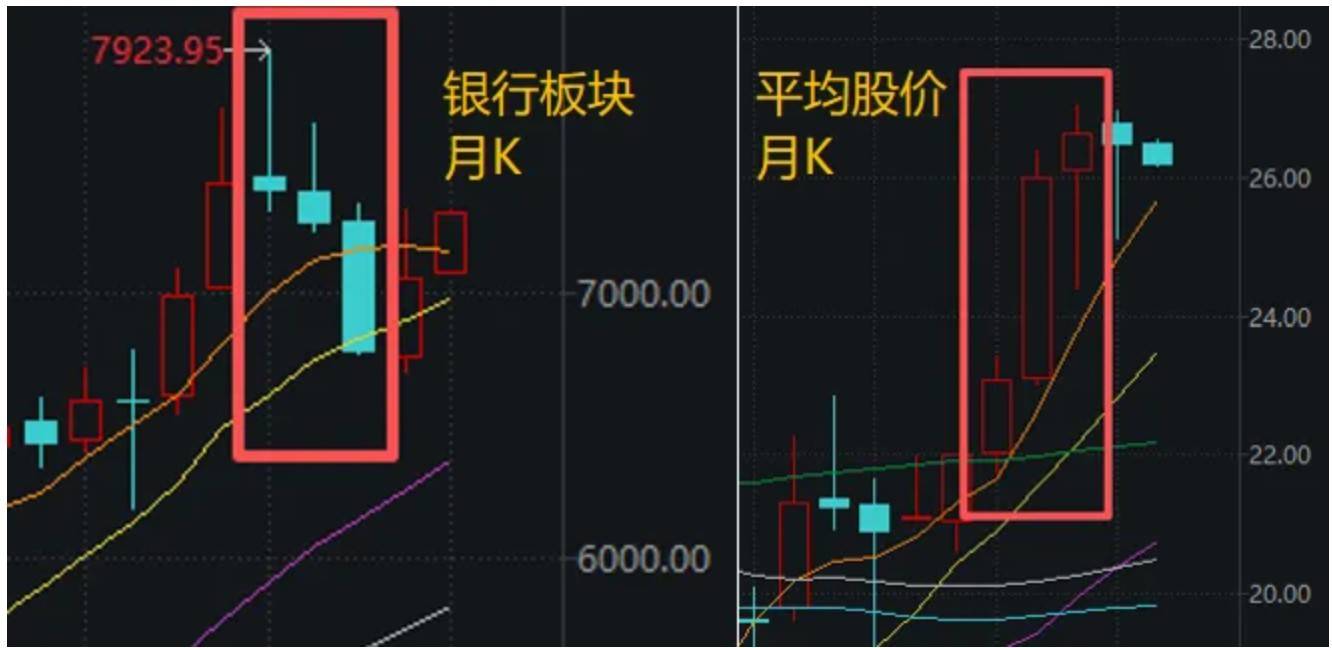 A股<strong></p>
<p>链和币</strong>，“神奇两点半”再现！一个老段子又火了