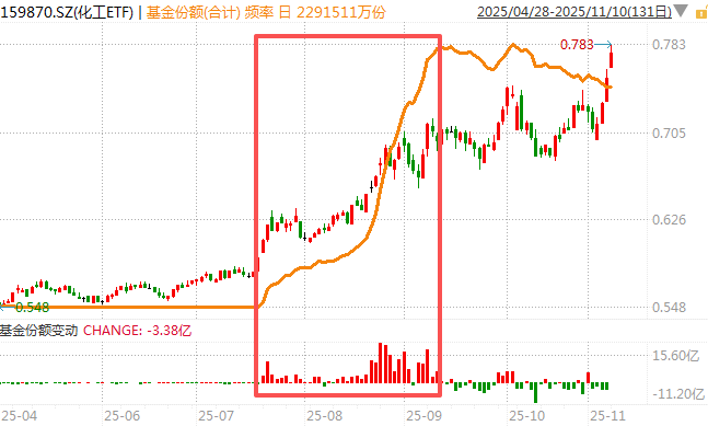 白酒的至暗时刻<strong></p>
<p>币途</strong>，过去了吗？