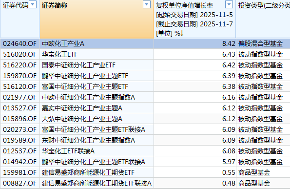 白酒的至暗时刻<strong></p>
<p>币途</strong>，过去了吗？
