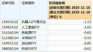 白酒的至暗时刻<strong></p>
<p>币途</strong>，过去了吗？