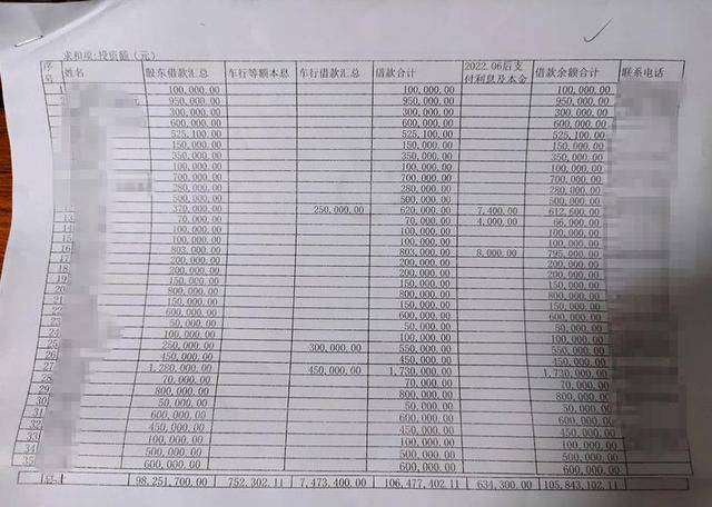 钦州一医院向184人借款超1亿元？此前曾被传破产<strong></p>
<p>炒币的方法</strong>，当地警方回应