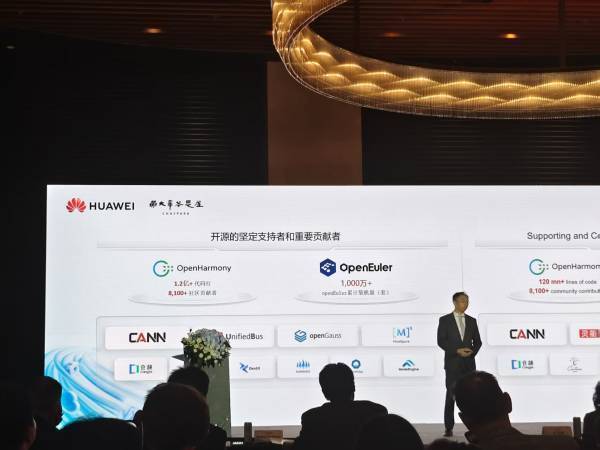 华为知识产权部长：研发团队捷报频传<strong></p>
<p>幸运链币</strong>，尽最大努力对外开放