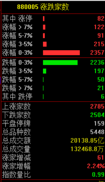 突发<strong></p>
<p>借币炒币</strong>！刚刚宣布：清仓了！