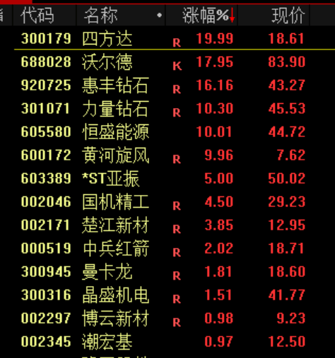 突发<strong></p>
<p>借币炒币</strong>！刚刚宣布：清仓了！