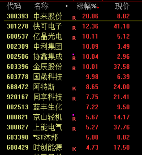 突发<strong></p>
<p>借币炒币</strong>！刚刚宣布：清仓了！