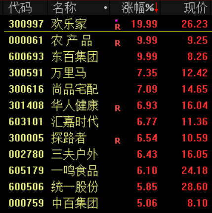 突发<strong></p>
<p>借币炒币</strong>！刚刚宣布：清仓了！