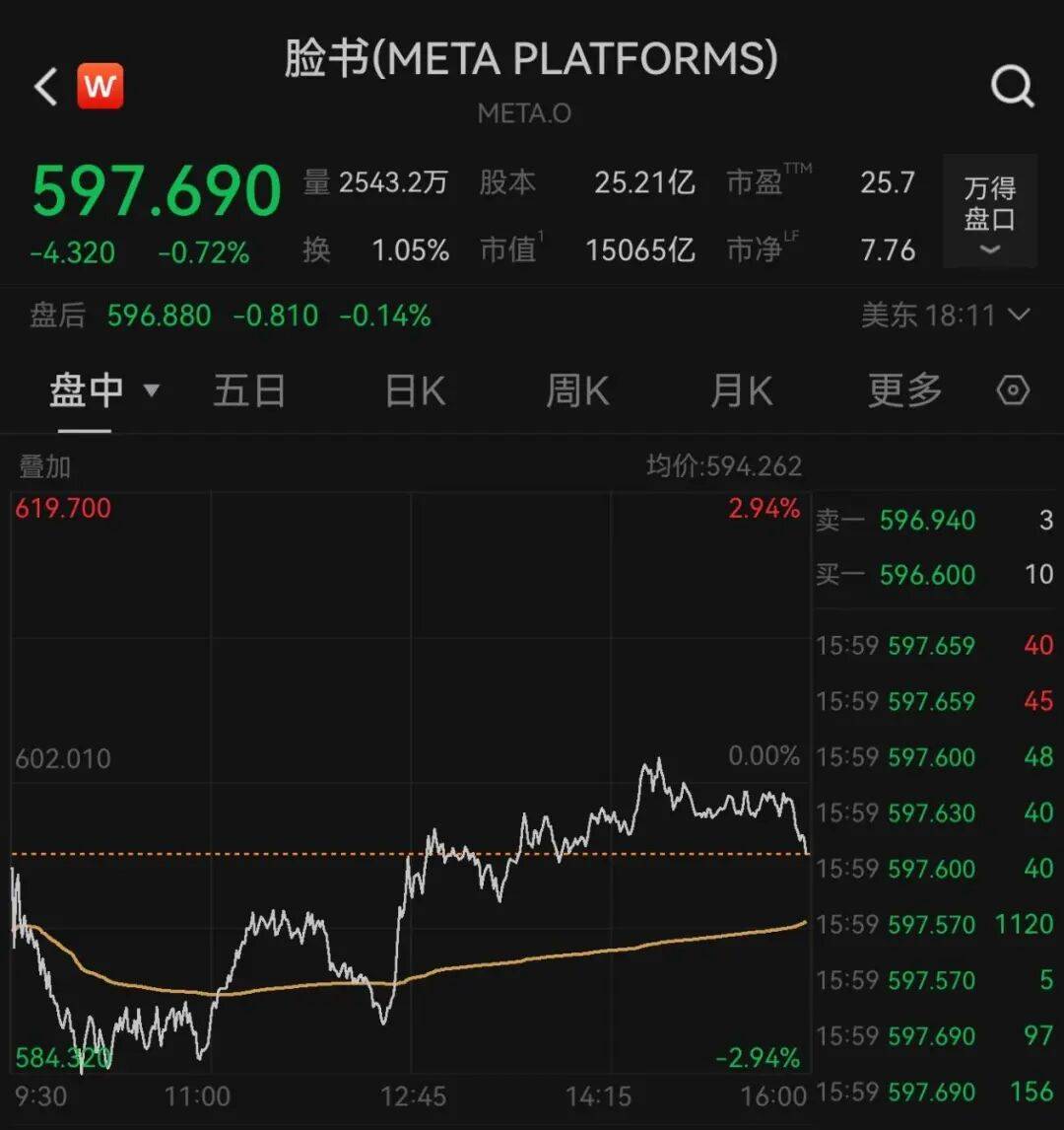 突发<strong></p>
<p>借币炒币</strong>，大跌！