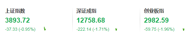 亚太股市<strong></p>
<p>炒币大赛</strong>,全线重挫!