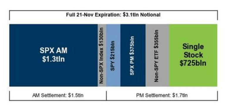 隔夜<strong></p>
<p>炒币大赛</strong>,美股为何巨震暴跌?高盛给出九大理由