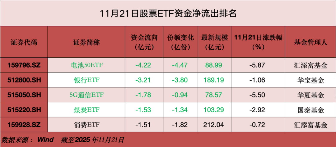 A股大利好<strong></p>
<p>交易台</strong>，狂买400亿！