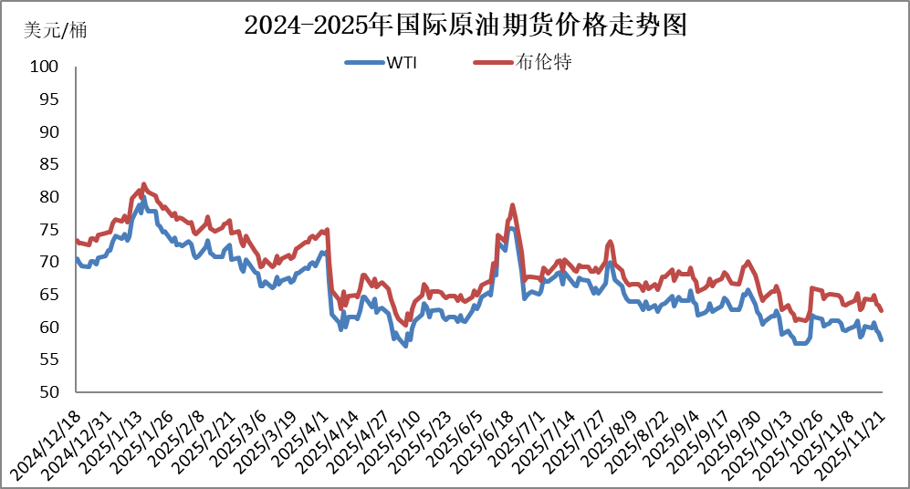 国内成品油价今晚下调<strong></p>
<p>交易台</strong>，92号汽油重返“6元时代”