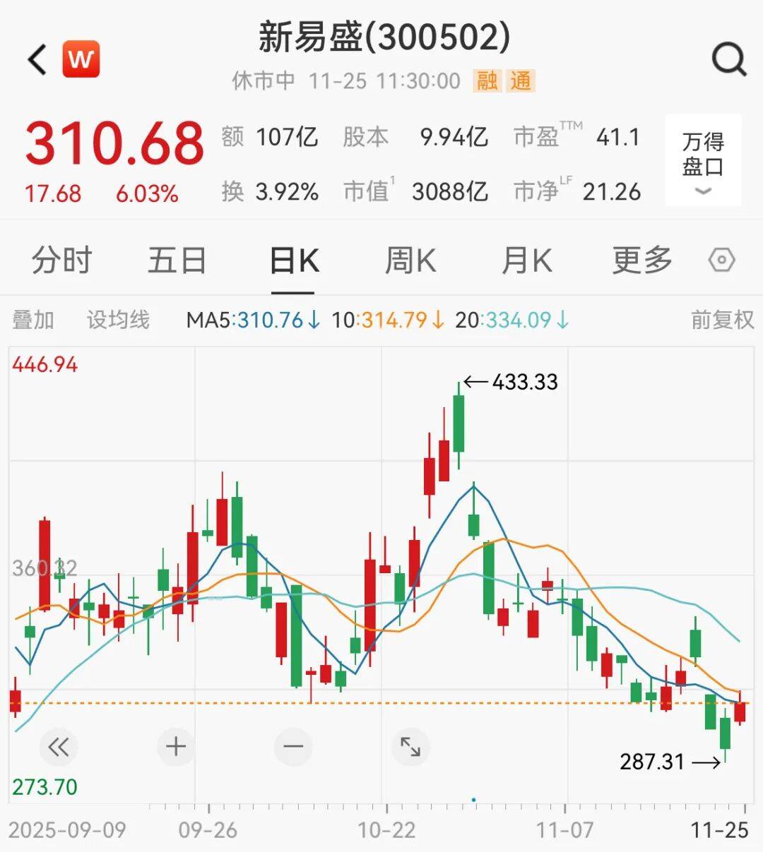 A股<strong></p>
<p>共生币行情</strong>，大反攻！