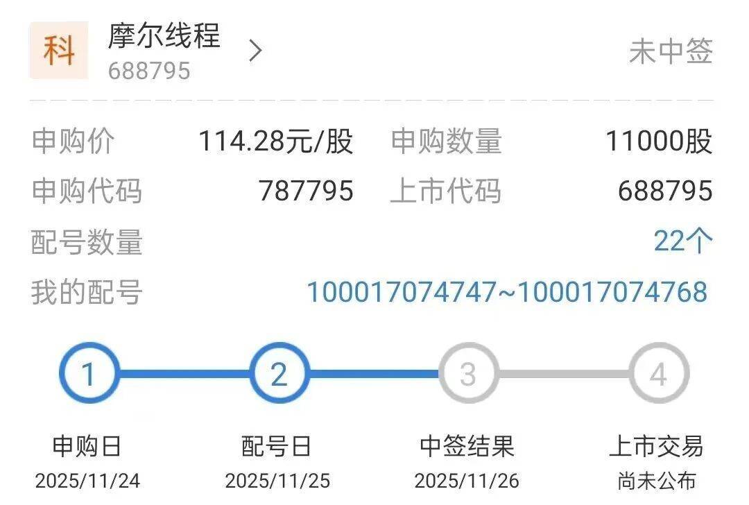 今晚很多股民都在晒截图:“很遗憾<strong></p>
<p>炒币规则</strong>,你没中签”
