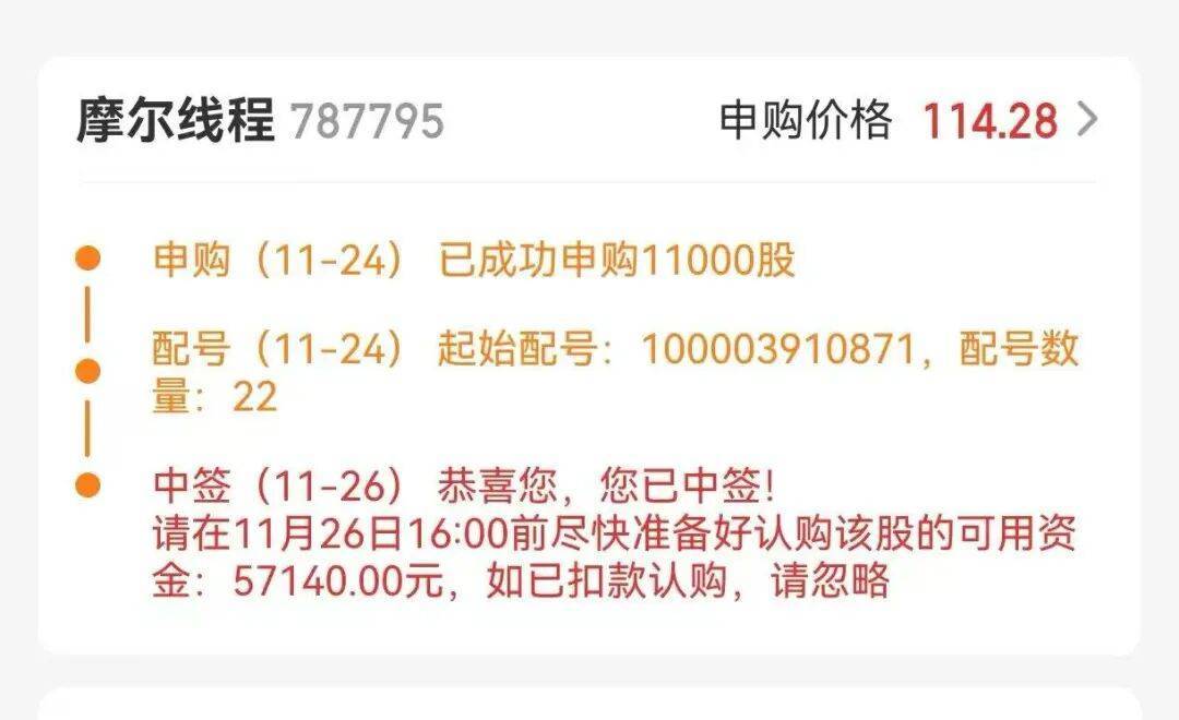 今晚很多股民都在晒截图:“很遗憾<strong></p>
<p>炒币规则</strong>,你没中签”