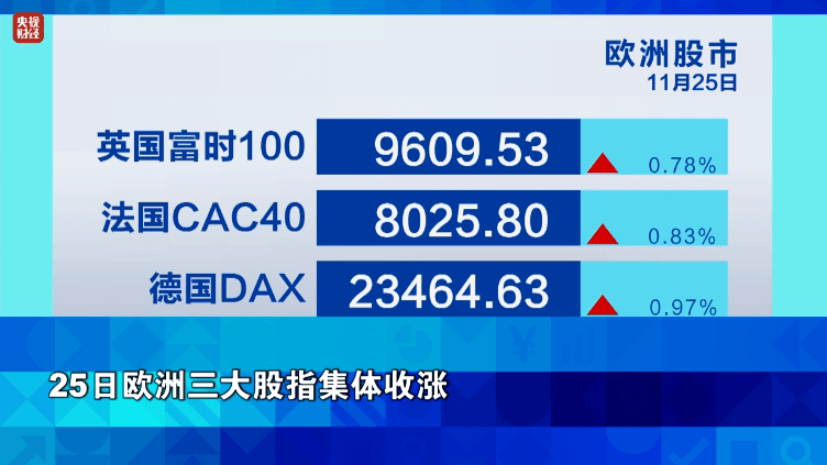 金价<strong></p>
<p>币圈的社区</strong>，大涨！