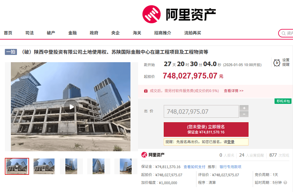 西安地标“双子塔”荒芜十年<strong></p>
<p>炒币图</strong>,7.48亿起拍