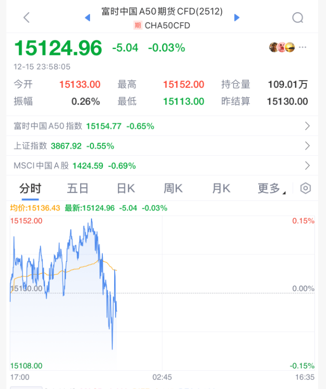 今夜<strong></p>
<p>炒币爆仓</strong>，跳水！美联储主席，重大突发