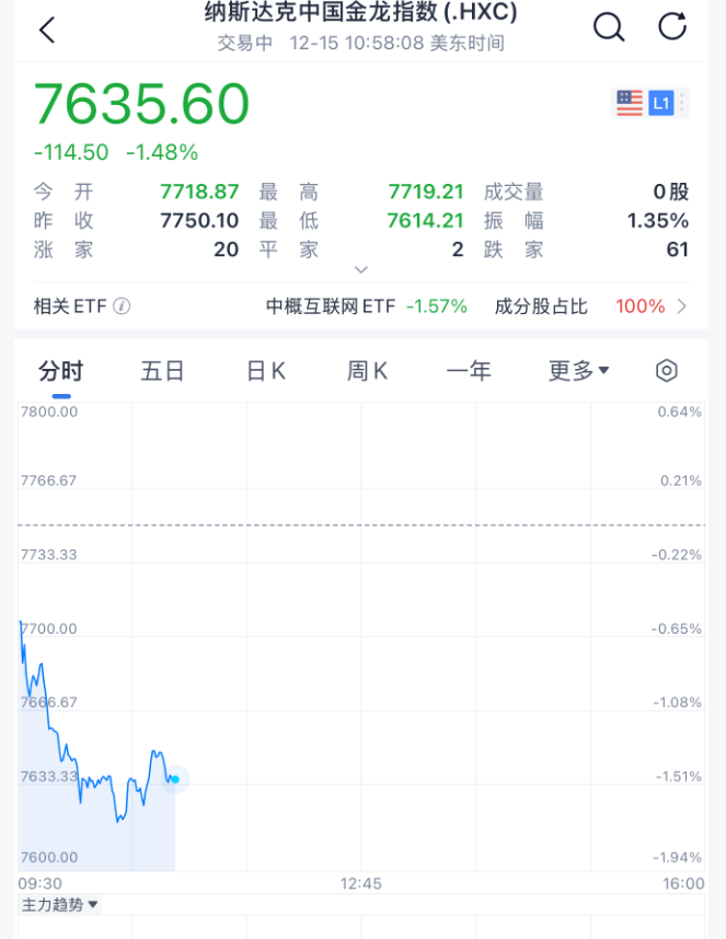 今夜<strong></p>
<p>炒币爆仓</strong>，跳水！美联储主席，重大突发