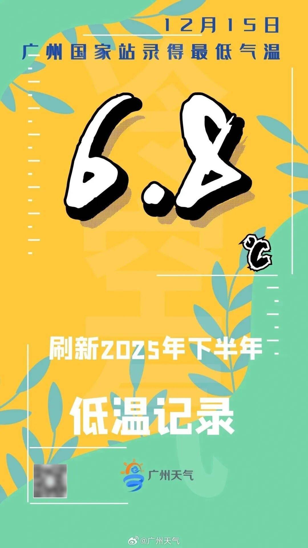 广东多地最低气温刷新<strong></p>
<p>炒币爆仓</strong>,今冬是“超级冷冬”吗?