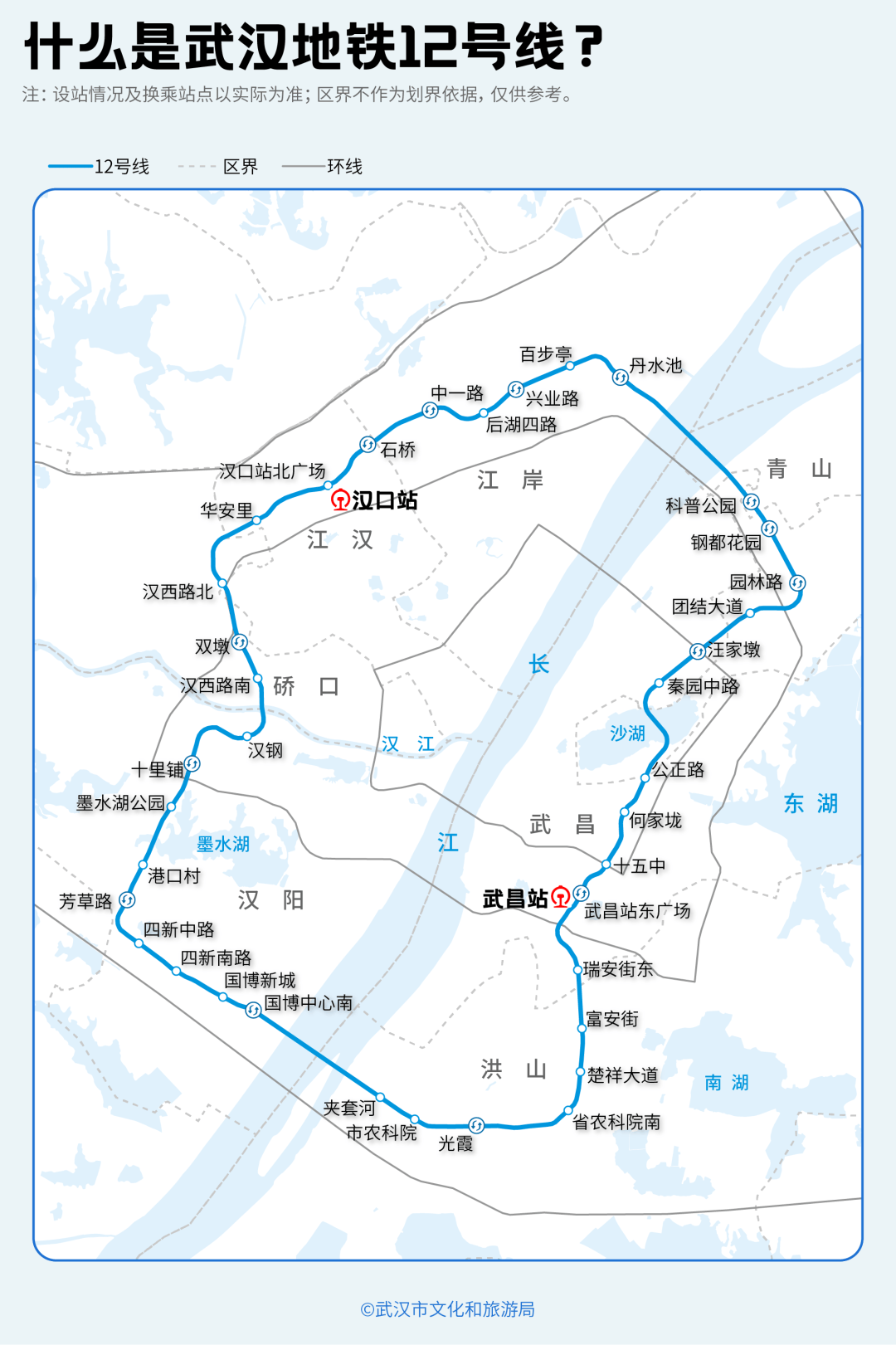 亚洲第一<strong></p>
<p>炒币看盘</strong>，世界第二，武汉地铁环线王有多牛？