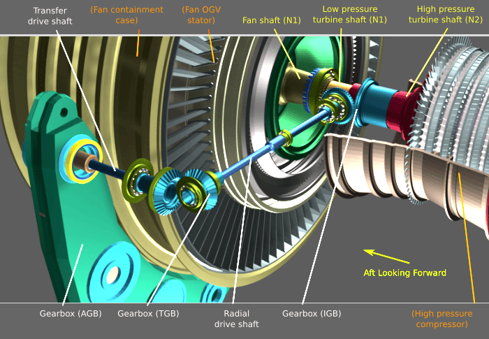 美国新型无人僚机或使用韩华发动机<strong></p>
<p>币圈造富神话</strong>,优势在哪里?