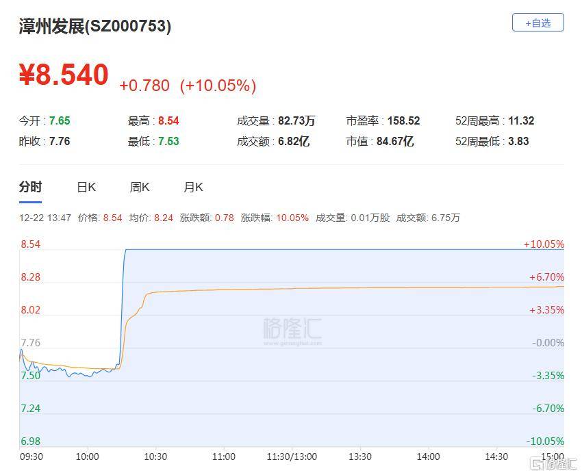 A股收评：沪指重返3900点<strong></p>
<p>币升值</strong>，超百股涨停！海南板块爆发