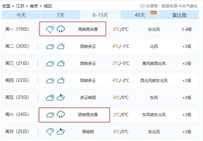直降10℃<strong></p>
<p>蘑菇币</strong>!南京又要下雪了
