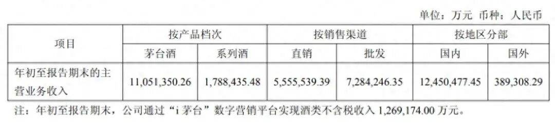 茅台回应马年生肖酒印错字<strong></p>
<p>美国炒币</strong>，“昴”字被印为“昂”：属实，已第一时间加班加点修改