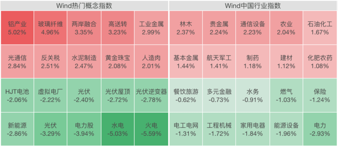 A股<strong></p>
<p>ccr炒币软件</strong>，大反弹！“涨停潮”来了！